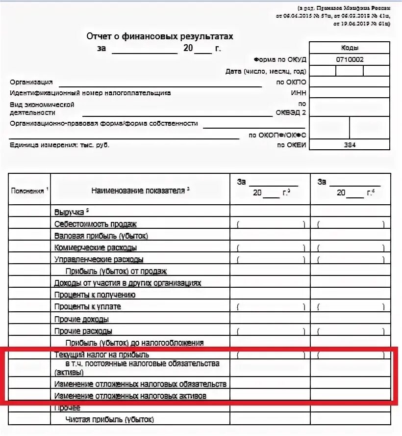 Форма бух баланса 2022. Бух баланс за 2022 год форма. Форма 1 баланса 2022. Бух баланс 2022 год. Отчет бухгалтерская отчетность упрощенная