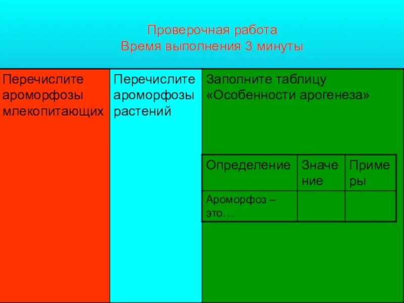 Проверочная направления эволюции. Перечислите ароморфозы млекопитающих. Перечислите основные ароморфозы млекопитающих. Заполните таблицу особенности арогенеза. Особенности арогенеза.