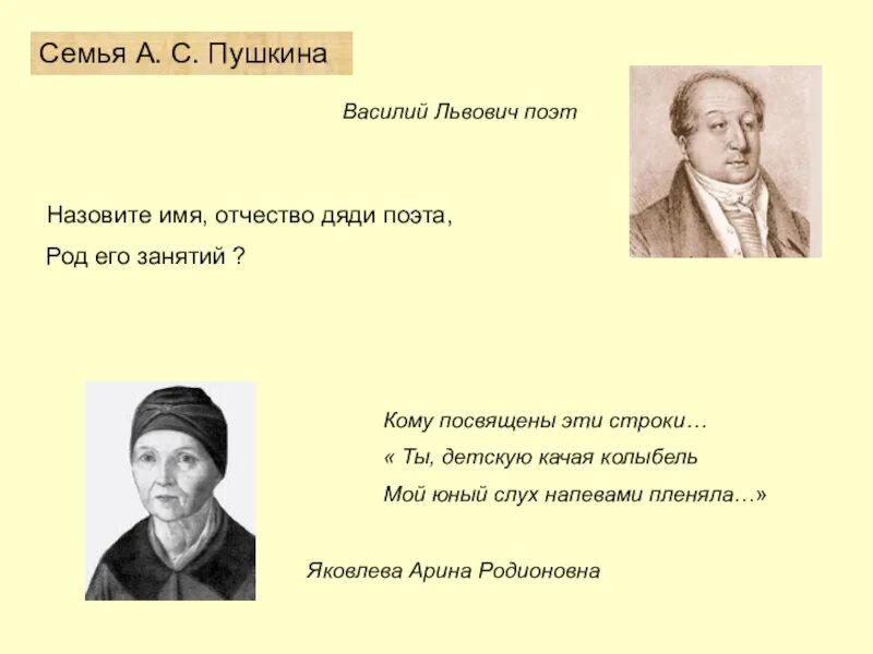 Имя отчество писателей. Фамилия имя отчество Пушкина. Пушкин имя фамилия отчество. Отчество поэтов. Пушкина фамилия и отчество.