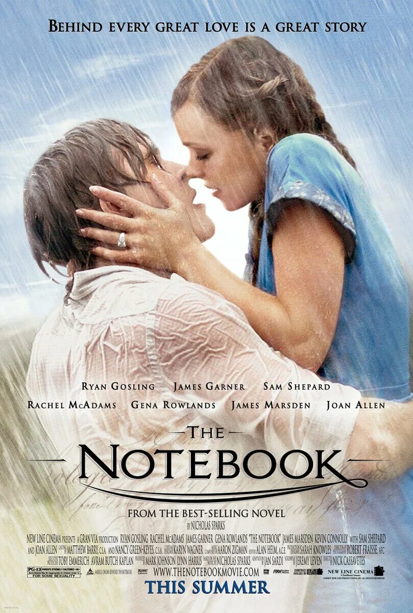 Дневник памяти год. Дневник памяти (the Notebook) 2004.