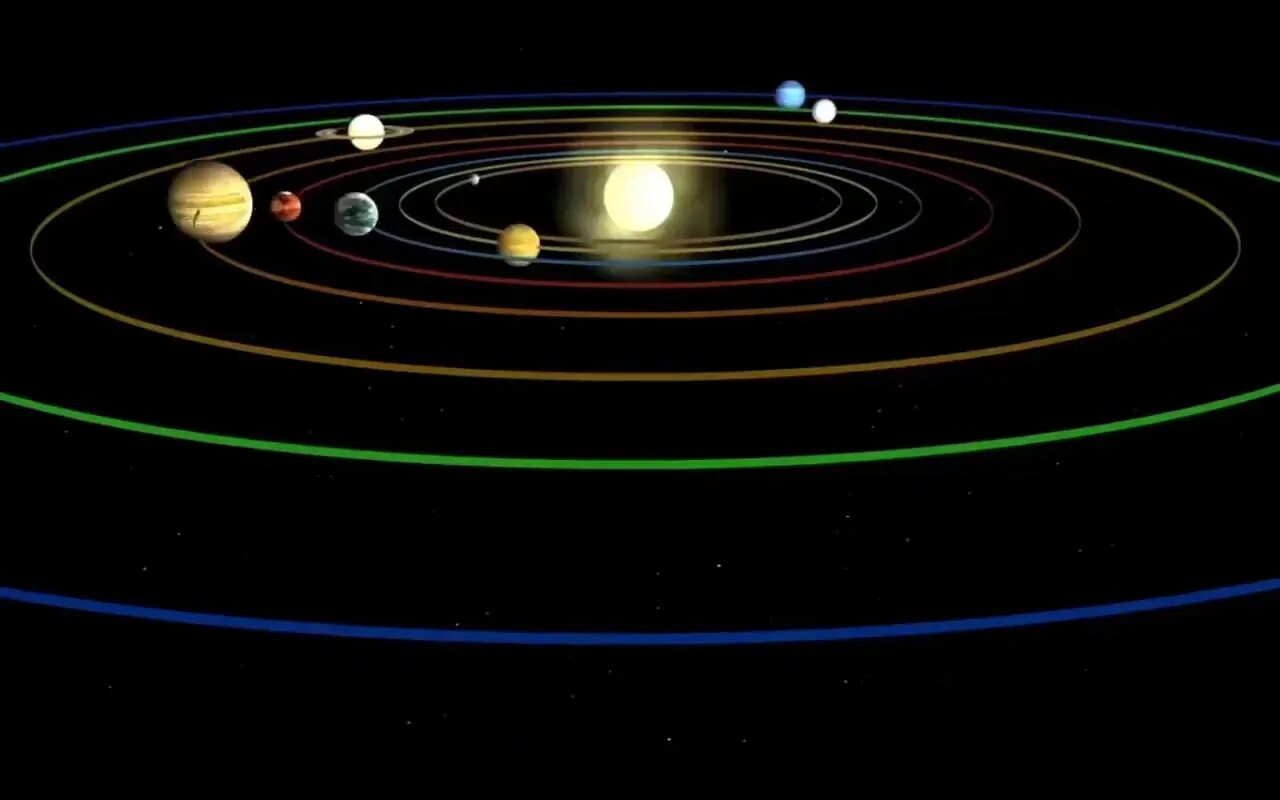 Планеты перемещаются. Движение планет солнечной системы. Вращение планет солнечной системы. Планеты вокруг солнца. Движение планет вокруг солнца.