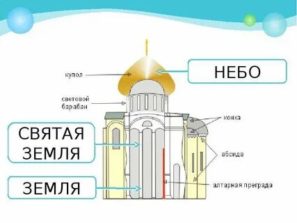 Конха