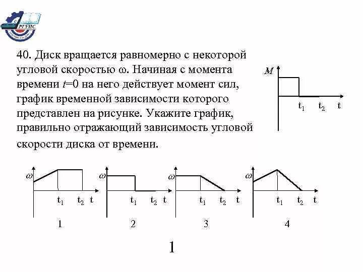 Зависимость момента силы от времени