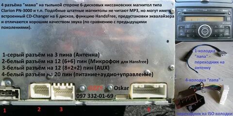 Какой размер штатной магнитолы