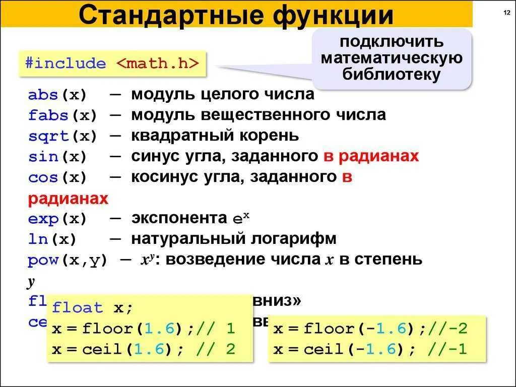 Реализуйте алгоритм быстрого возведения в степень. Функции с++. Как возвести в степень в c++. Стандартные функции языка с++. C++ степень числа.