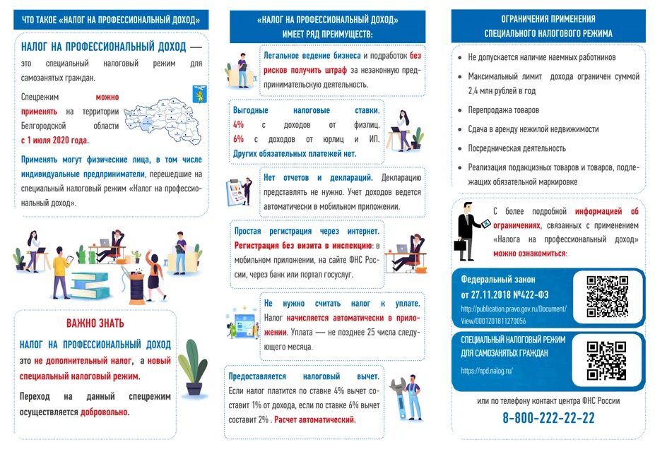 Самозанятость нпд. Налог на профессиональный доход. Налог на профессиональный доход для самозанятых. Налогообложение самозанятых граждан. Налог для самозанятых ИП платят.