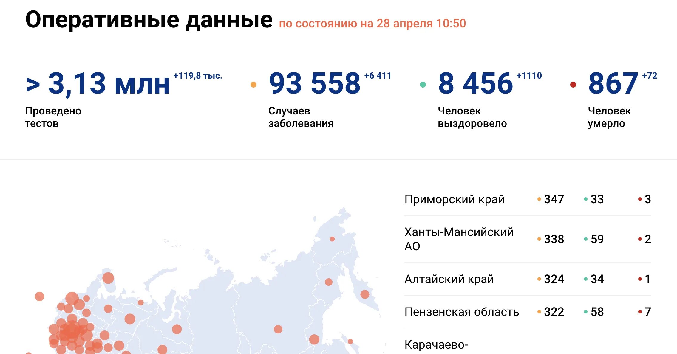 Количество зараженных коронавирусом. Коронавирус статистика в России. Статистика заболевания коронавирусом в России. Статистика больных коронавирусом в России. Россич коронавирус статистика.