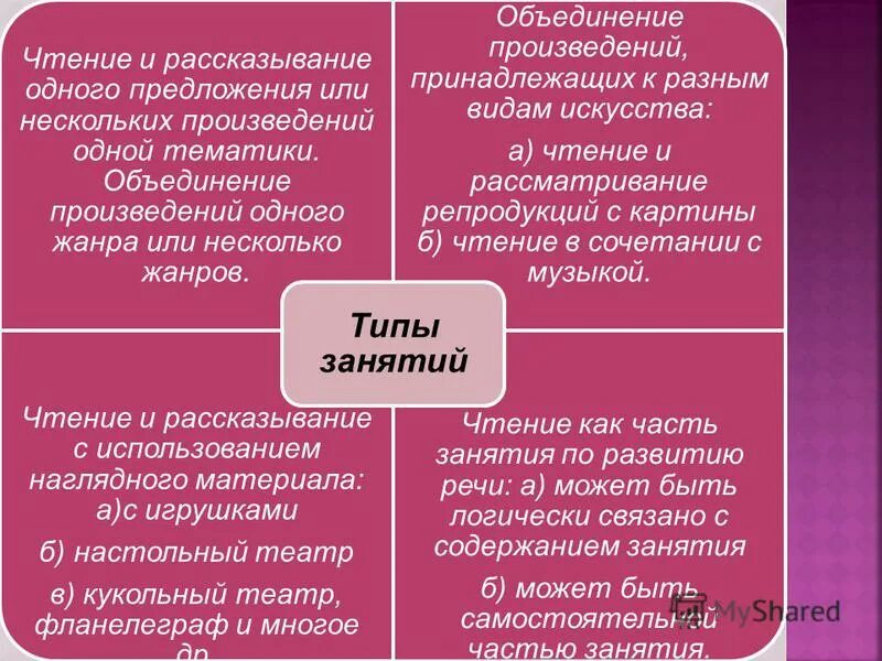 Некрасова в изобразительном искусстве. Крестьянские дети картины русских художников. Тема природы в творчестве. Произведения на тему природа. Цикл произведений.