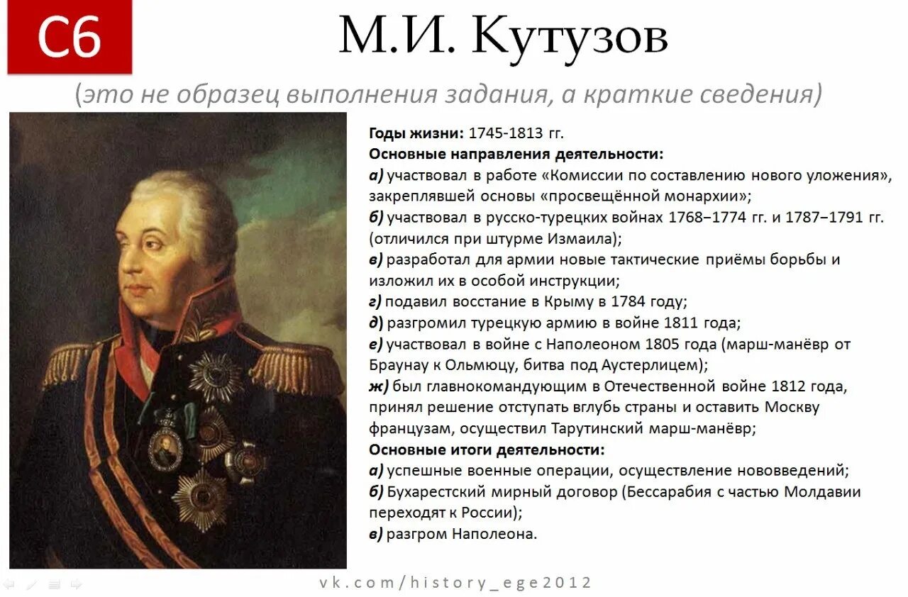 Исторический портрет Кутузова 1812. Великие факты о россии