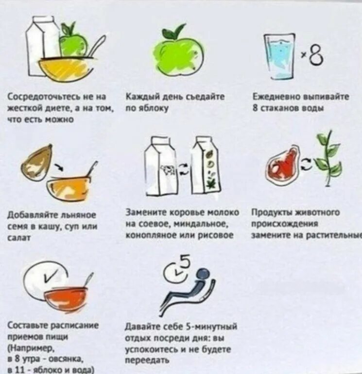 Полезные советы для похудения. Советы худеющим. Полезно советы для худеющих. Полезное похудение