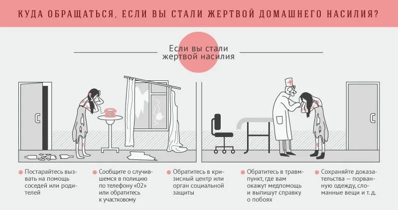 Домашнее насилие инфографика. Домашнее насилие что делать. Памятка для жертв домашнего насилия.