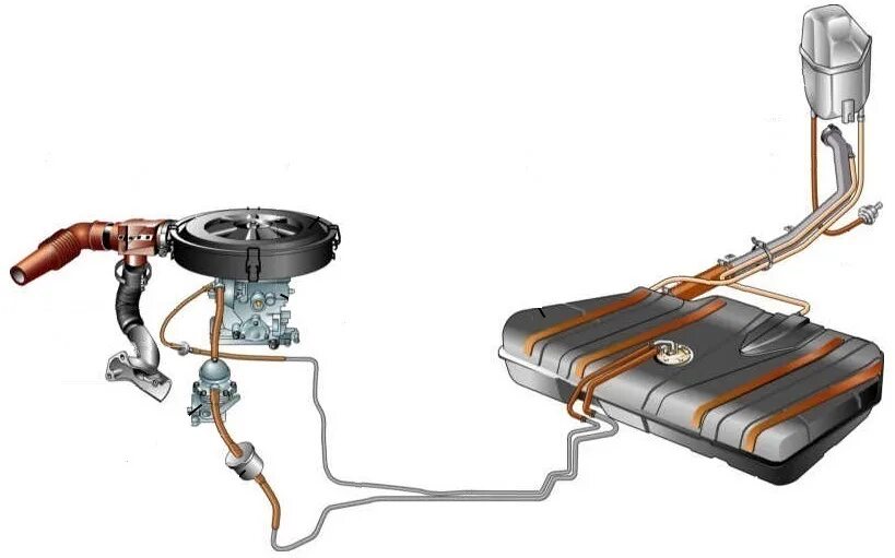Топливный бак ВАЗ 2109 карбюратор. Топливная система ВАЗ 21099 карбюратор схема. Топливный шланг ВАЗ 2109 карбюратор. Топливная система карбюратор схема система ВАЗ 2109.