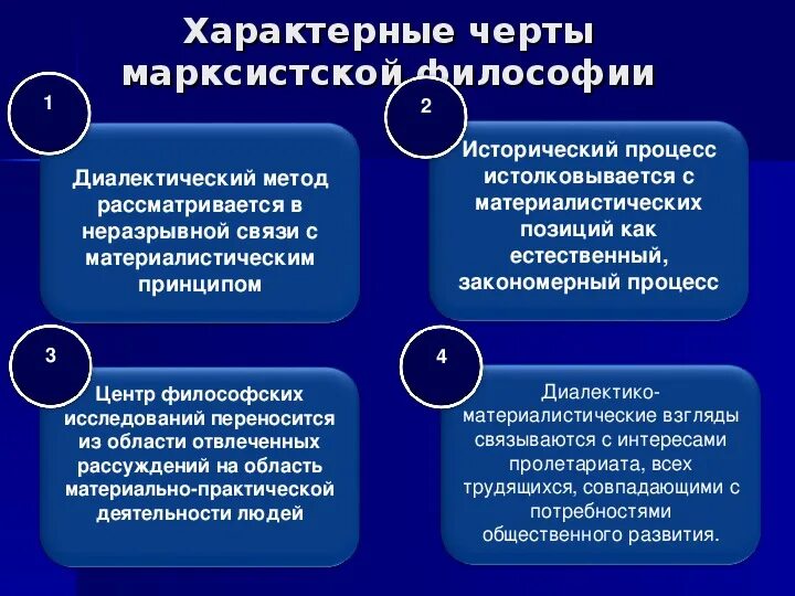 Изучение общество экономика. Особенности марксизма. Основные черты марксизма. Особенности философии марксизма. Основные черты марксизма в философии.