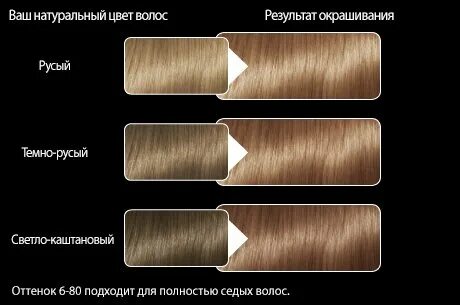 Тон светлее на 2 тона