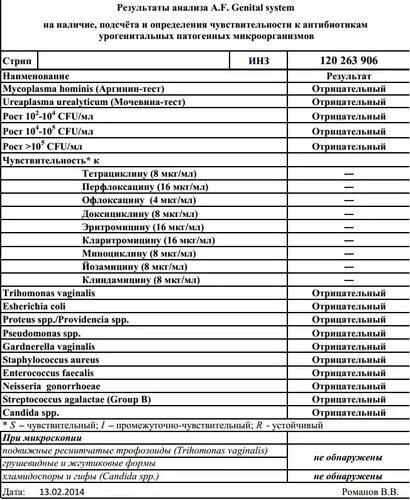 Мочи расширенному спектру. Мочи расширенному спектру. Мочи расширенному спектру. Мочи расширенному спектру. Мочи расширенному спектру.