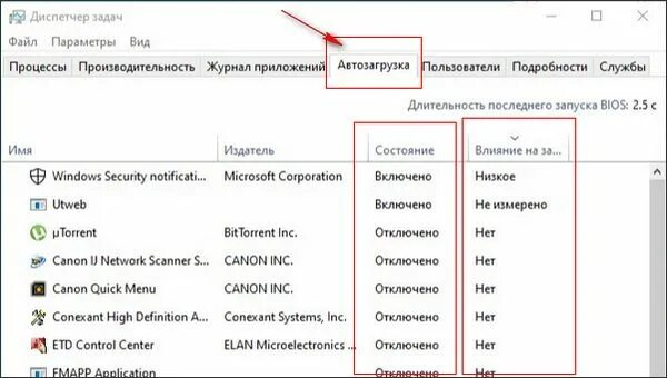 Медленно грузит исправить. Комп долго грузит при запуске. Долго загружается Windows. Почему виндовс долго загружается. Винда долго загружается при включении.