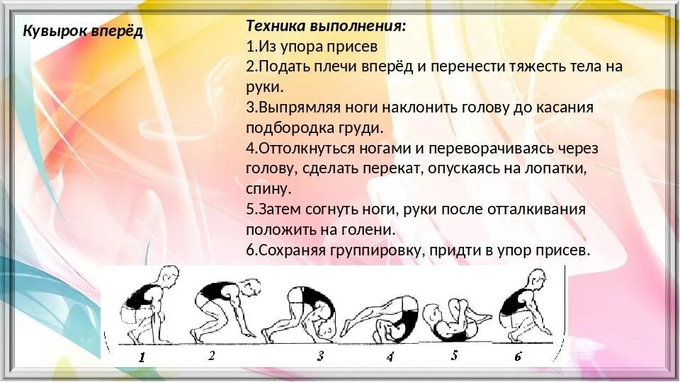 Правильную формулировку гимнастическому упражнению