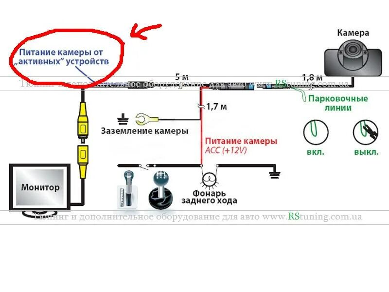 Распиновка проводов камеры заднего