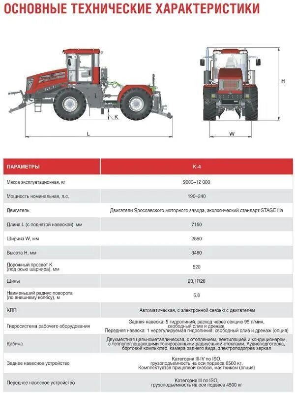 Трактор агромаш 85. Мтз-80 вес трактора. 4 тяговый класс трактора. Габариты трактора т 150 колесный. Трактор мтз 40 технические характеристики.