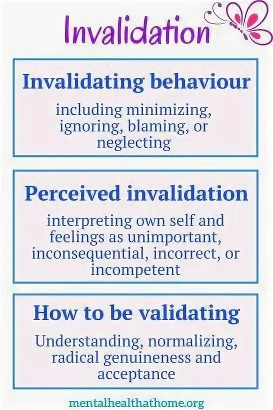 Archiveinvalidation invalidated. Archiveinvalidation invalidated