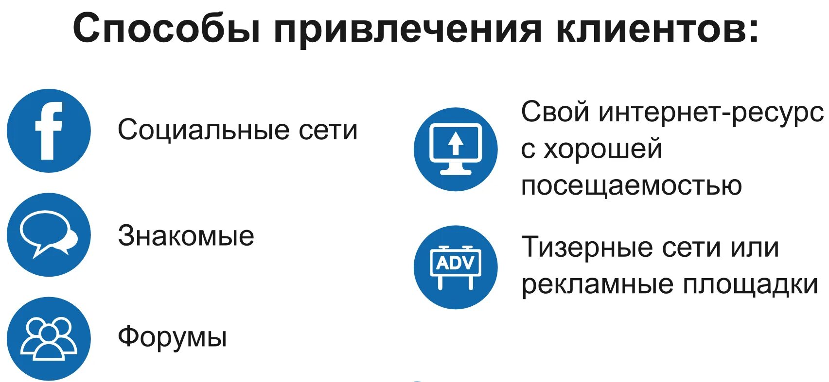 Каким способом привлечь. Способы привлечения клиентов. Способы привлечения покупателей. Технология привлечения клиентов. Способы привлечь покупателей.