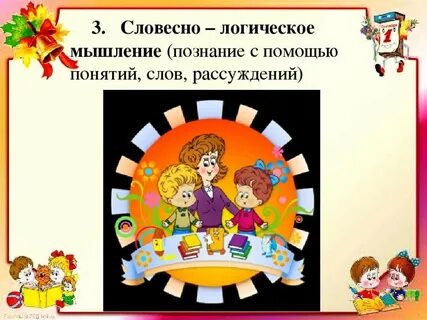 Виды словесно логического мышления