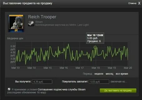 Сколько стим берет комиссию