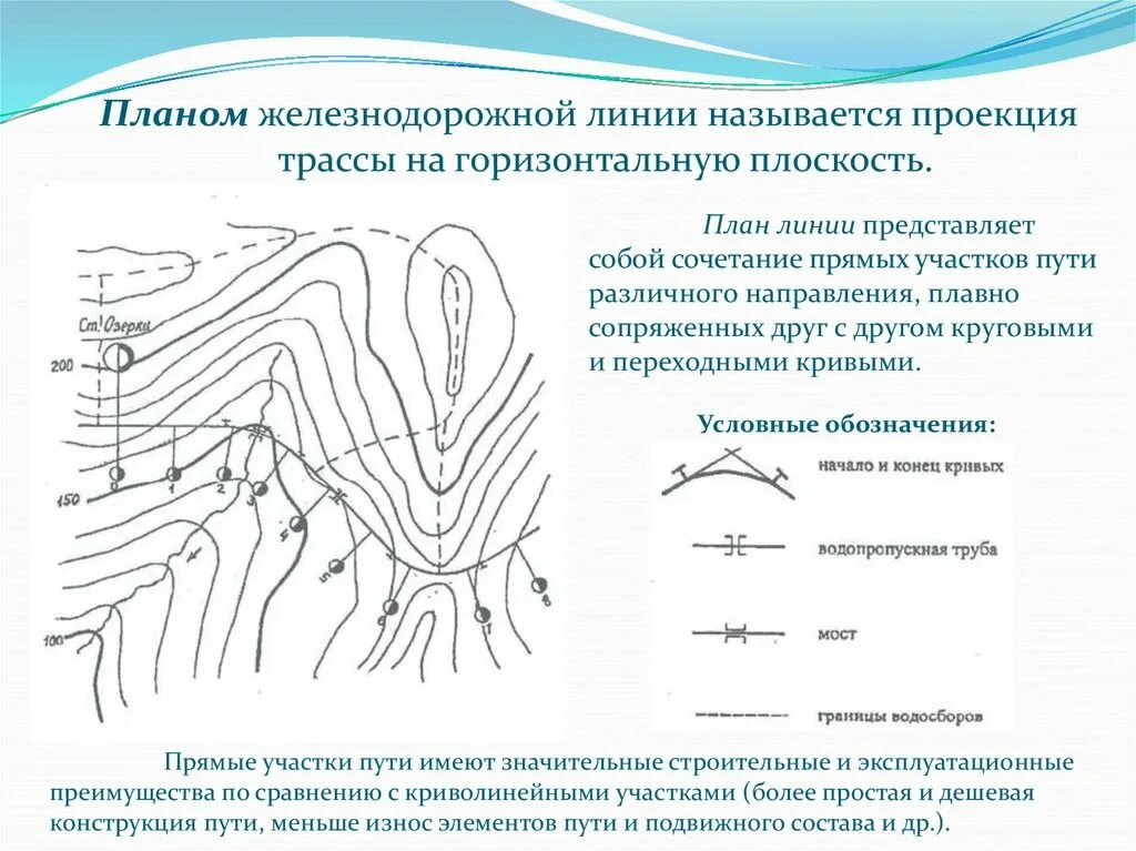 Как называется линия показывающая на карте направление