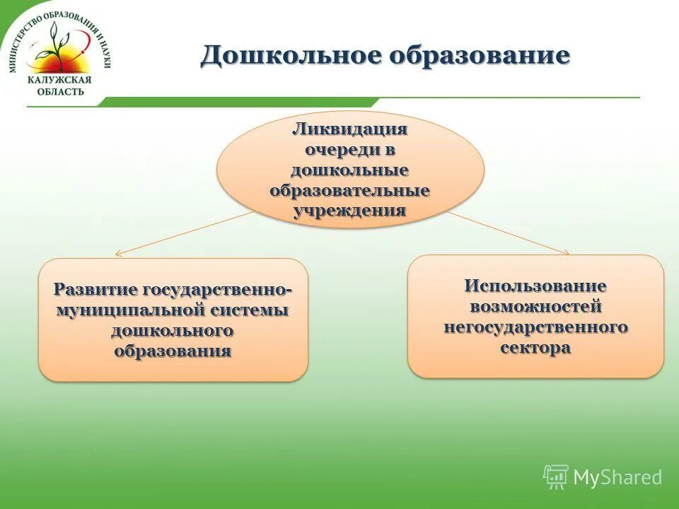 Порядок упразднения муниципальных образований. Создание муниципальных образований упразднение муниципальных образований. Создание муниципальных образований упразднение муниципальных образований. Порядок упразднения муниципальных образований. Создание муниципальных образований упразднение муниципальных образований.