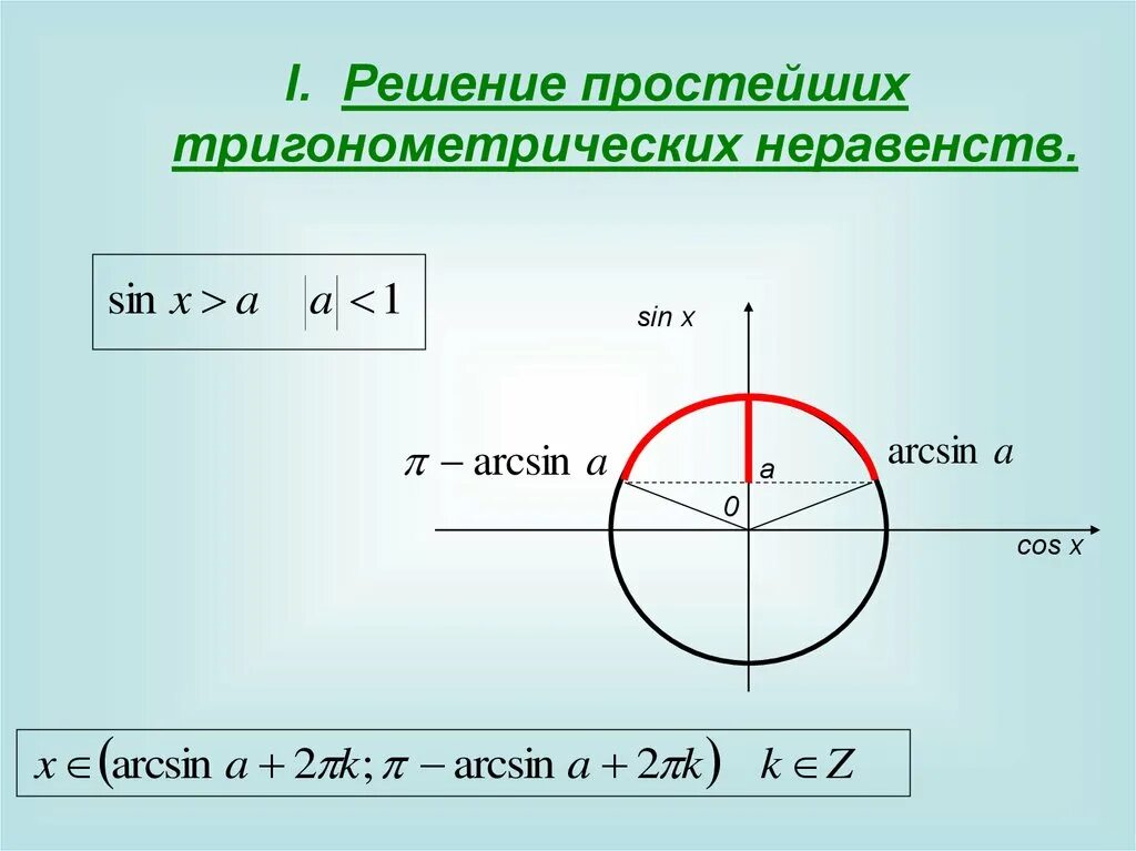 Решите неравенство sin x 3. Тригонометрические неравенства. Решение неравенств тригонометрия. Простейшие тригонометрические неравенства. Решение тригонометрических неравенств.