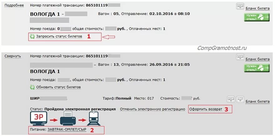 Возврат билетов ржд сбербанк