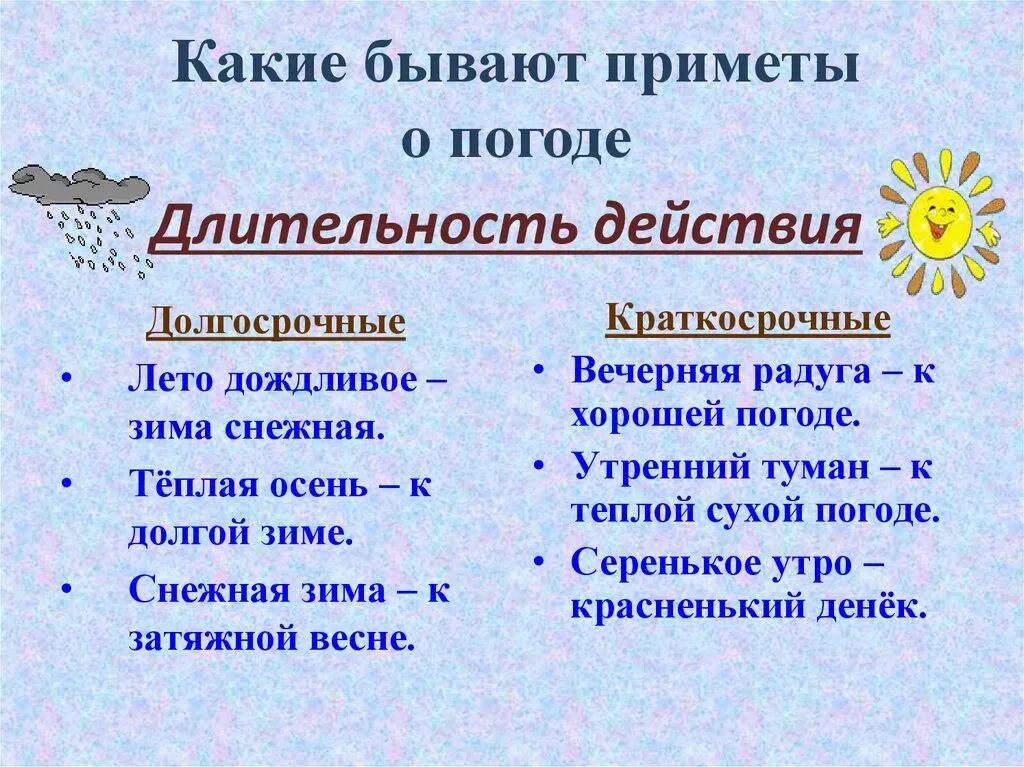 Приметы теплой погоды