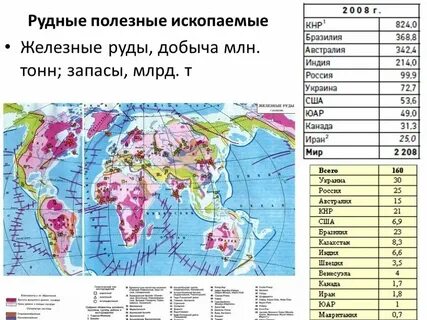 7 стран по запасам железных руд