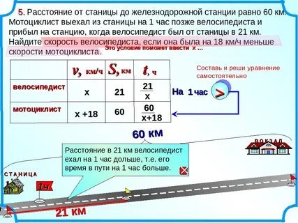 Из какого города выехал поезд