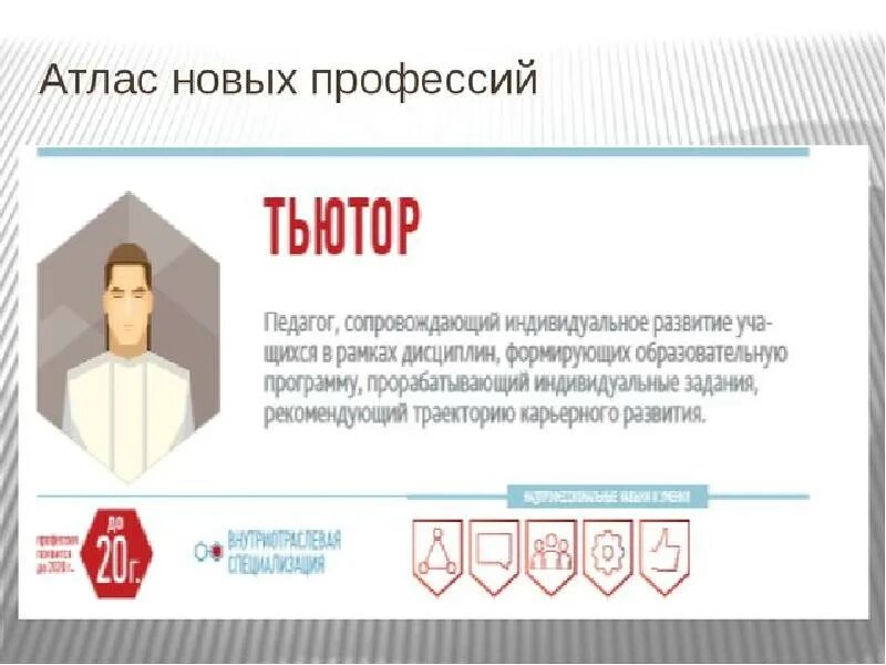 Атлас доступных профессий. Атлас новыхпрлофессий. профессии атлас профессий. атлас новых профессий. профессии атлас новых профессий.