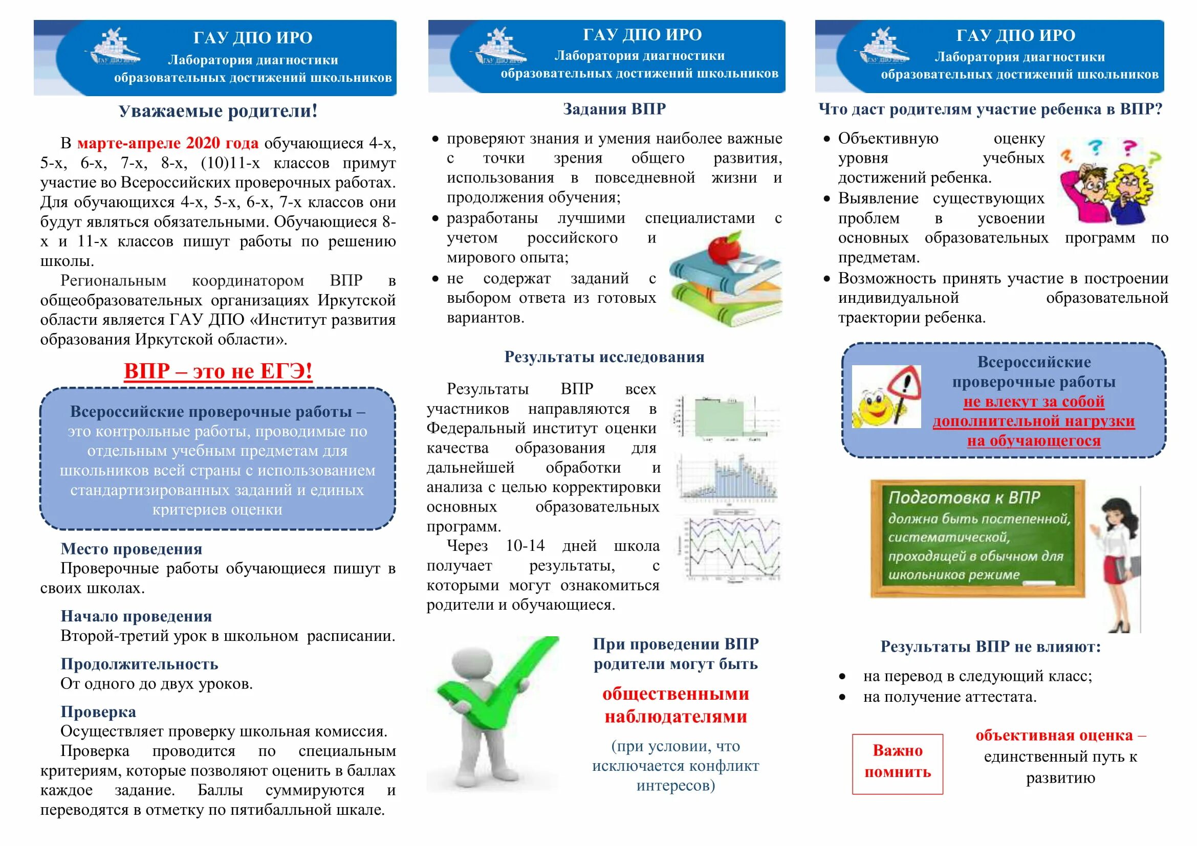 План-график внедрения профессиональных стандартов. Утвердить план работы приказ. Приказ итог контрольные работы. Приказ итог контрольные работы. Приказ итог контрольные работы.