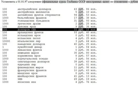 Валюта 812