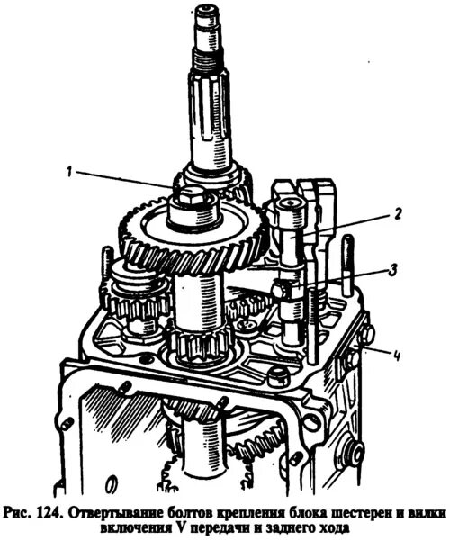 Сборка кпп нива 21213 схема. Пятиступенчатая коробка ваз 2107. Схема сборки кпп нива шевроле 5 ступка. Схема 5 передачи. Схема кпп ваз нива 5 ступка.