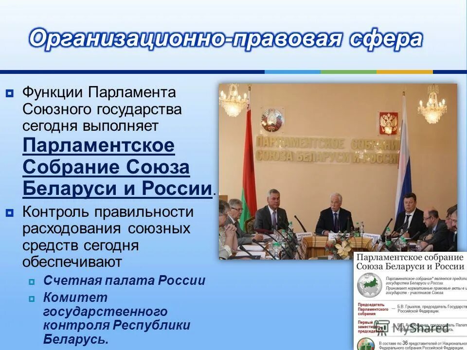 парламент союзного государства