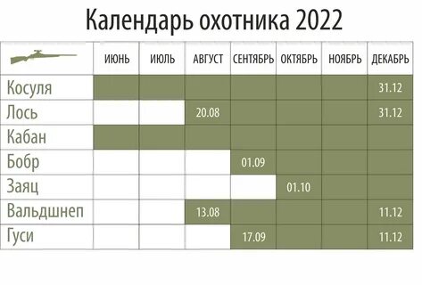 Календарь охотника