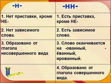 Ае нн
