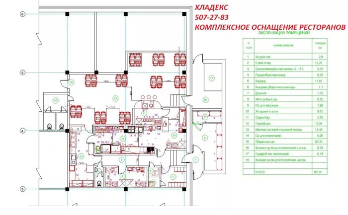 Оснащение ресторанов globomarket ru. План кухни ресторана. Техническая планировка ресторана. Комплексное оснащение ресторанов. План оборудования.