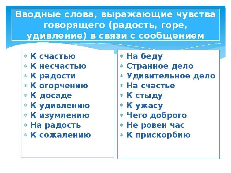 Не ровен час вводное слово. Вводные слова. Вводные слова в русском языке. Водные слова. Вступительные вводные слова.