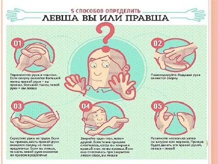 Что можно определить левой рукой