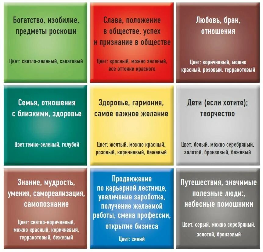 Сбудется ли написанное