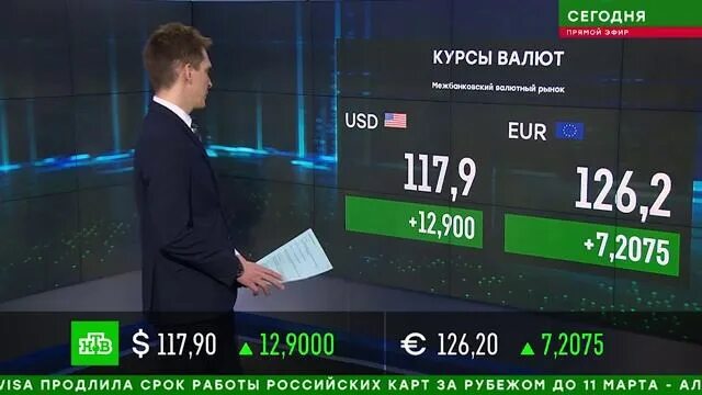 Выгодно купить доллары в пензе. Курс доллара на сегодня. Курсы доллара на сегодня. Курс на сегодня. Курс рубля на сегодня.