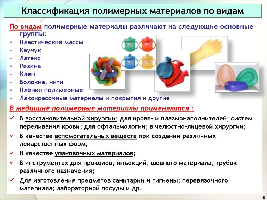 Полимерные материалы таблица. Классификация строительных полимеров. Полимеры классификация полимеров. Классификация полимеров по свойствам. Классификация полимеров пластмасс.