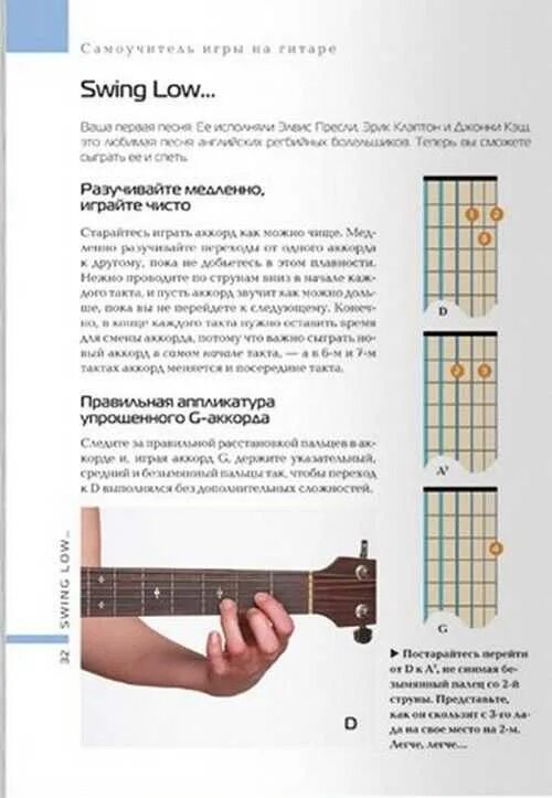 Нулевые аккорды. Как научиться играть на гитаре с нуля аккорды для начинающих. Первый урок игры на гитаре для начинающих. Гитары для начинающих 6 струн с нуля. Игра на гитаре для начинающих с нуля аккорды.