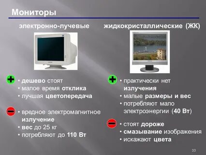 Время отклика компьютера
