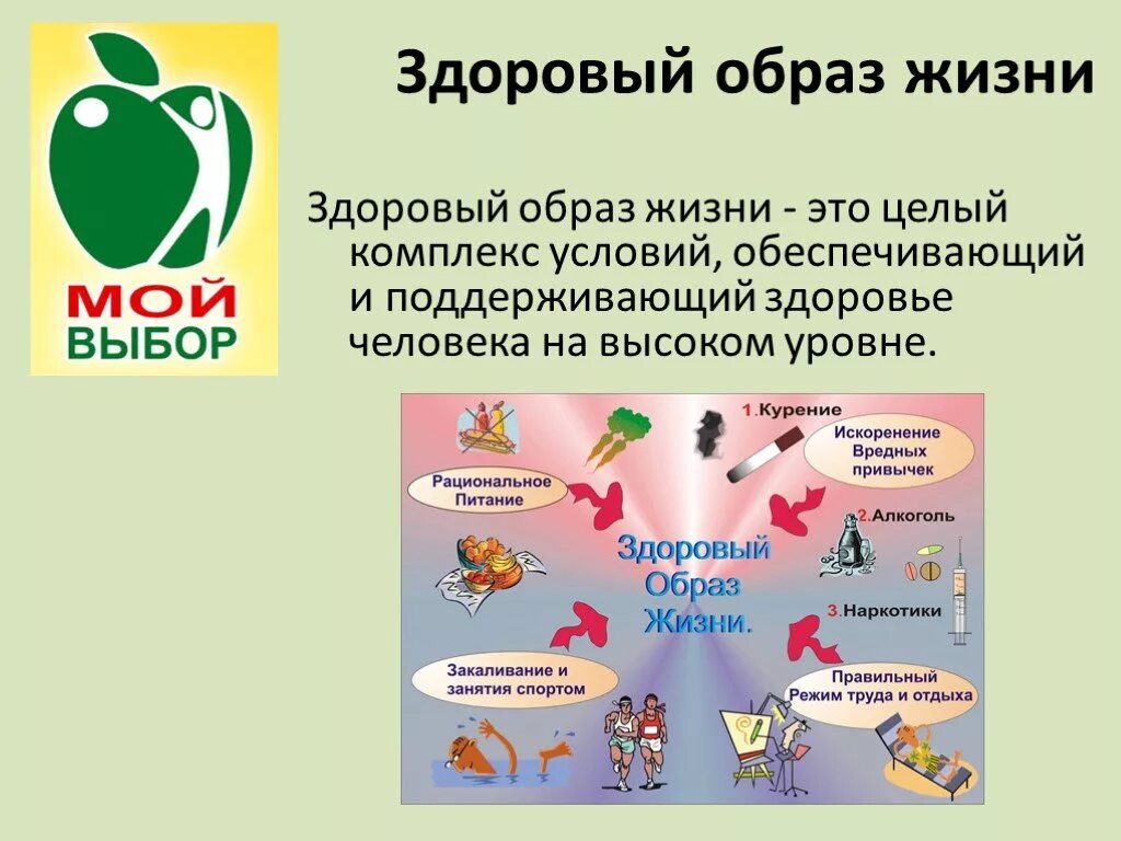 Зож это. Проект здоровый образ жизни. Понятие ЗОЖ. Здоровый образ жизни презентация. Презентация по здоровому образу жизни.